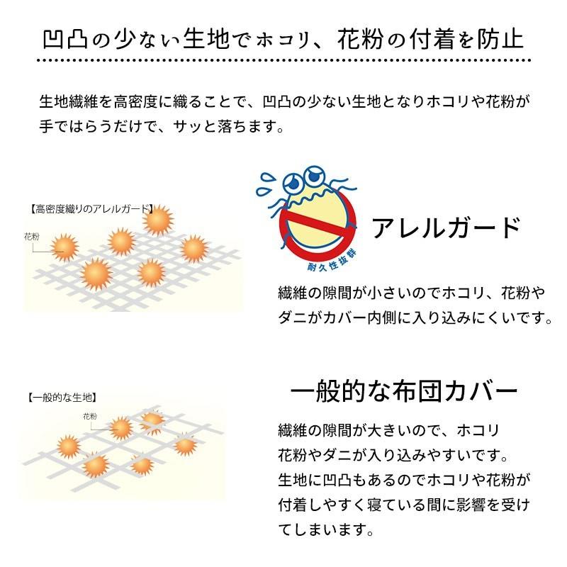 敷布団 敷き布団 アレルガード スタンダード シングル 100×210cm アレルギー/アトピーの方の為の防ダニ 敷きふとん　敷ふとん　しき布団｜sleep-plus｜06