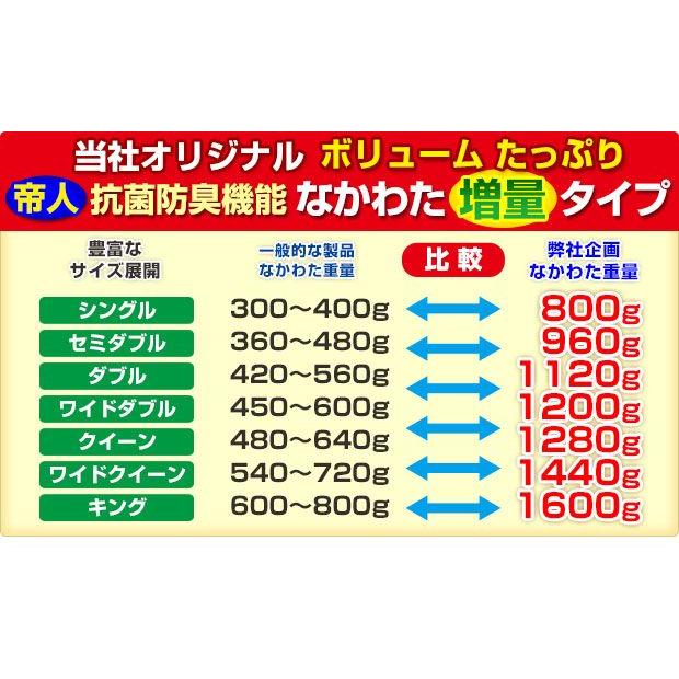 ベッドパッド キング ベットパット 敷パッド 帝人抗菌防臭わた入り ベッドパッド キング 200×200cm 中わた増量 通常の2倍入 送料無料｜sleep-shop｜05