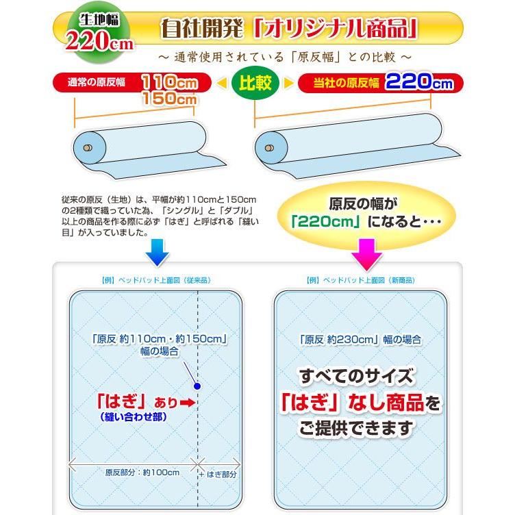 新開発 ベッドパッド ボックスシーツ 一体型 ワイドダブル 帝人抗菌防臭わた入り ベッドパッド ワイドダブル 150×200×30cm 中わた増量 通常の2倍入 送料無料｜sleep-shop｜05