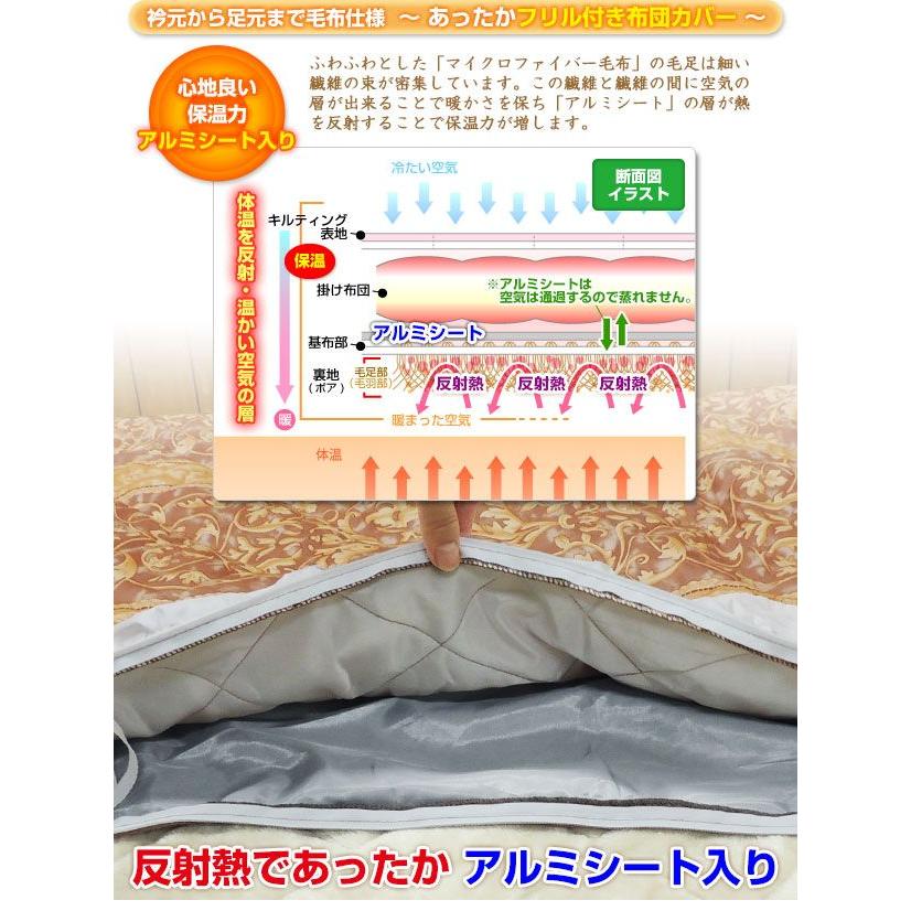 布団カバー セミダブル 170×210cm  ベッドスカート付 ベッド布団カバー アルミシート入り｜sleep-shop｜04