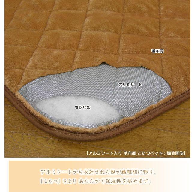 こたつ下敷き こたつペット 長方形 100×140cm アルミシート あったか