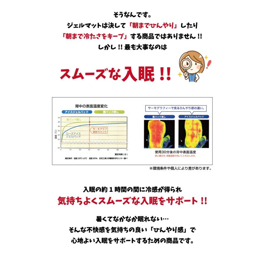 京都西川 アイスジェルパッド 90×60cm （PCM-5490） 日本製 : 超寝具店