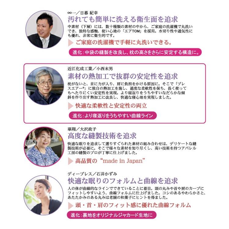 マリオット枕3 MARIOTTE枕3 日本製 8人のプロが熟睡を徹底追及 マリオット枕3 MARIOTTE枕3 日本製 8人のプロが熟睡を徹底追及