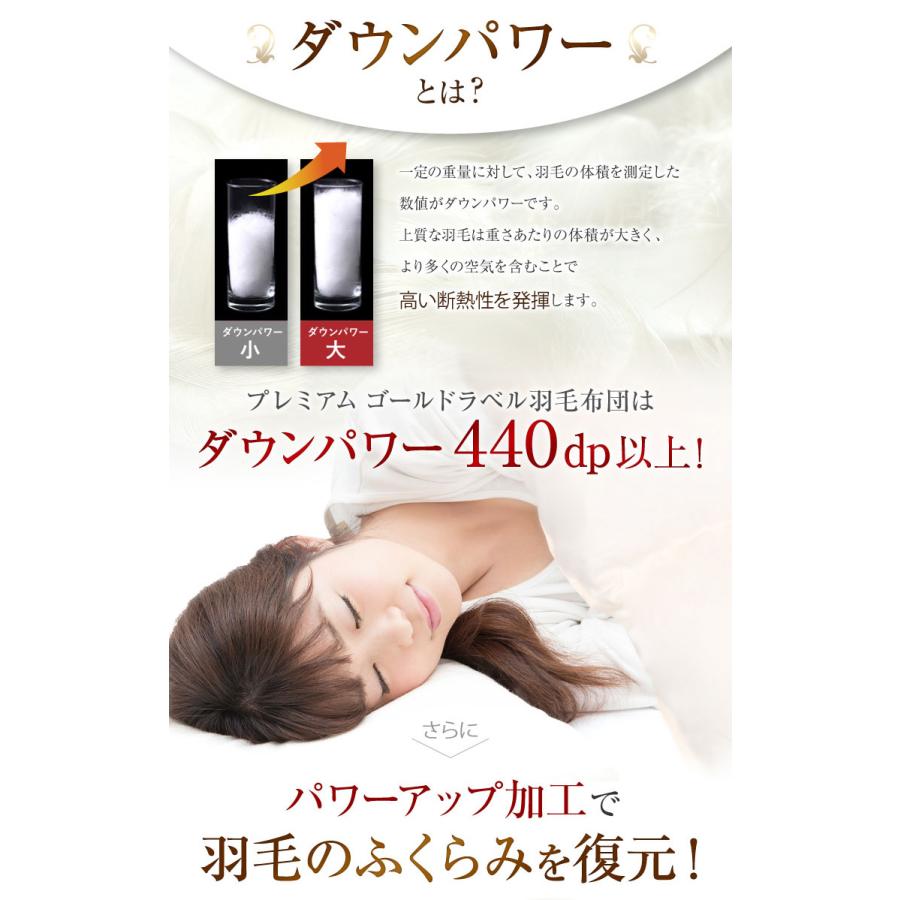 羽毛布団 ダウンパワー440dp以上 プレミアムゴールドラベル シングル