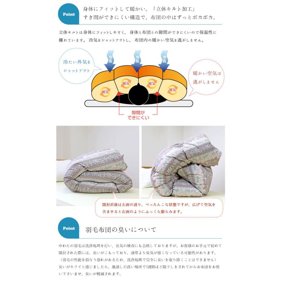 羽毛布団 送料無料 シングルロングサイズ 150×210cm 訳ありお買得価格