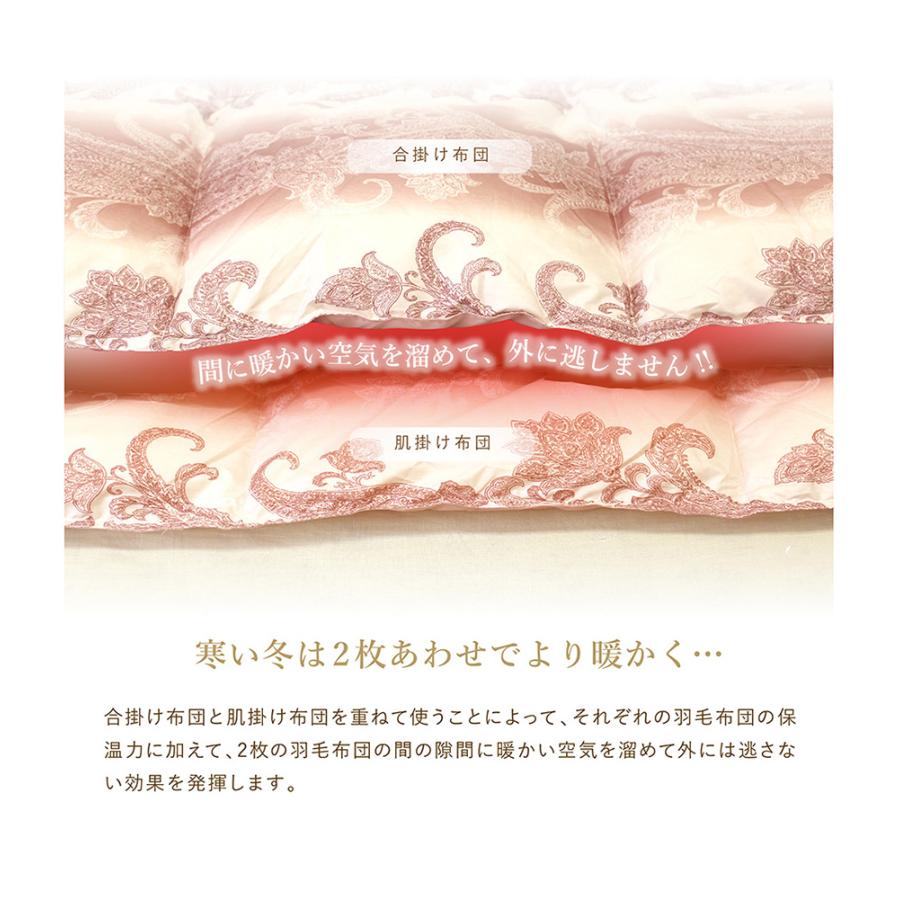 昭和西川 羽毛布団 2枚合わせ 送料無料 シングルロング 150×210cm