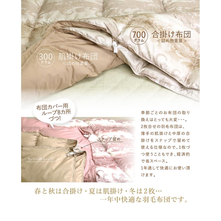 昭和西川 羽毛布団 2枚合わせ 送料無料 シングルロング 150 昭和西川 羽毛布団 2枚合わせ 送料無料 シングルロング 150