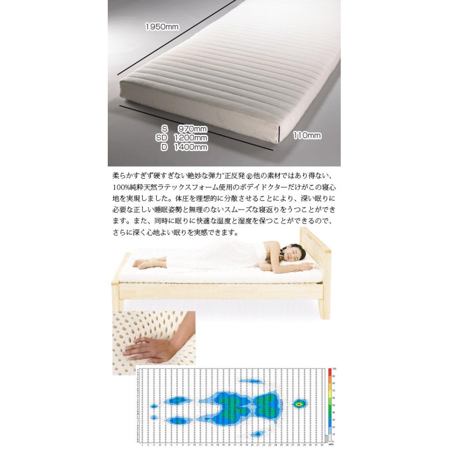 正規品・メーカー10年保証 ボディドクターR（レギュラー）マットレスS