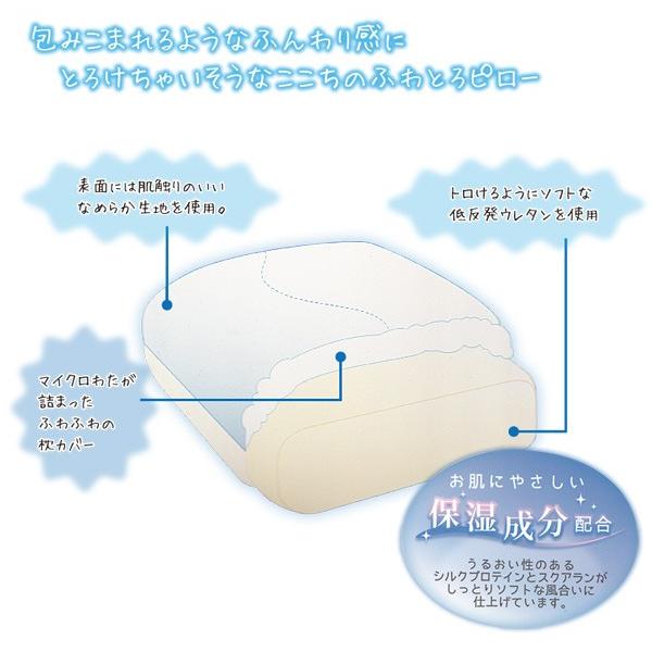 枕 43×63cm ぷふら低反発枕 ウレタンフォームピロー オールシーズン