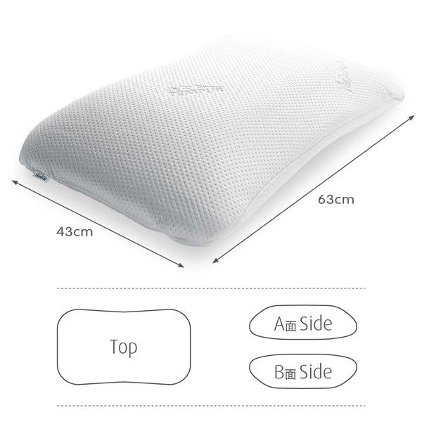 在庫処分品 箱潰れあり 箱入り テンピュールシンフォニーピロー S