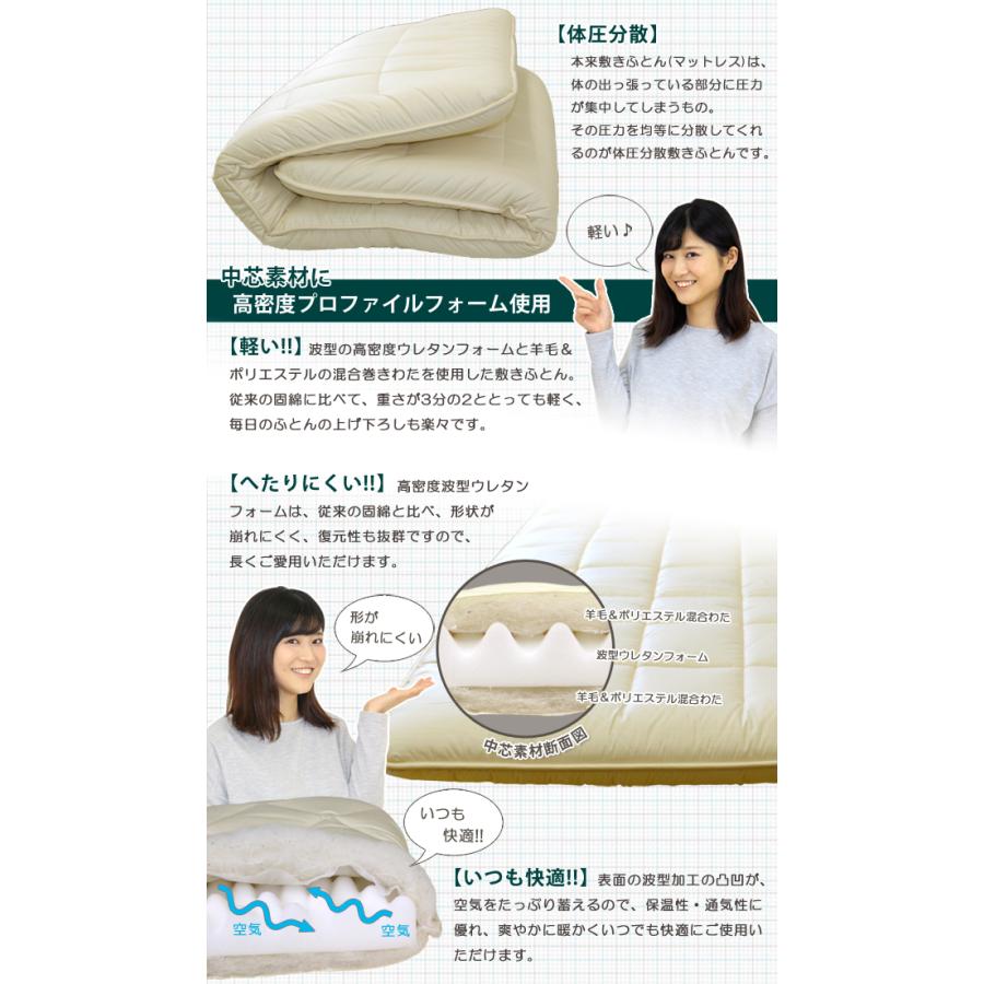 超軽量羊毛混敷き布団プロファイル加工ウレタン入 超軽量羊毛混敷き布団プロファイル加工ウレタン入