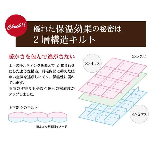 昭和西川 羽毛布団 2層式 クイーンロングサイズ 210×210cm ホワイト