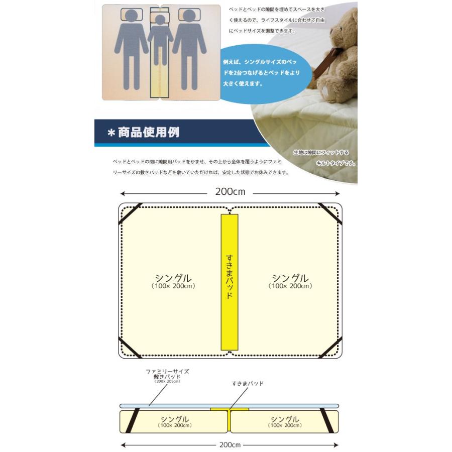 西川株式会社 隙間用パッド 30×190cm BD-890 ウォッシャブル : 超寝具