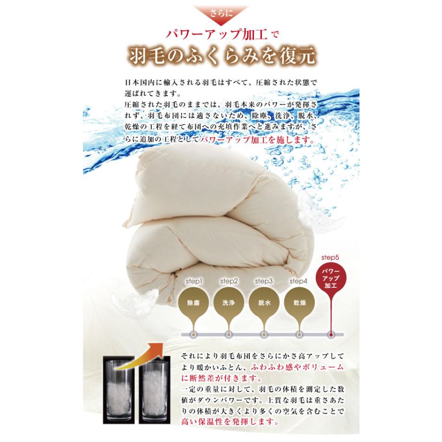 昭和西川 羽毛布団 日本製 詰め物1.1kg シングルロング 150 昭和西川 羽毛布団 日本製 詰め物1.1kg シングルロング 150