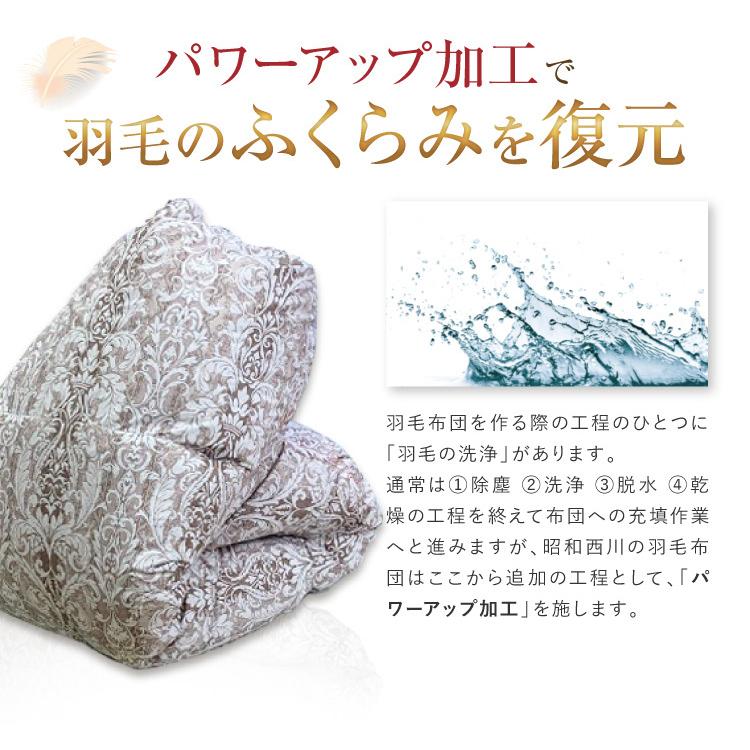 昭和西川 羽毛布団 送料無料 ダブルロング 190×210cm (NY8198柄 昭和西川 羽毛布団 送料無料 ダブルロング 190×210cm (NY8198柄