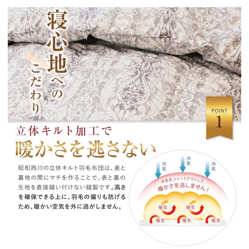 昭和西川 羽毛布団 送料無料 ダブルロング 190×210cm (NY8198柄 昭和西川 羽毛布団 送料無料 ダブルロング 190×210cm (NY8198柄