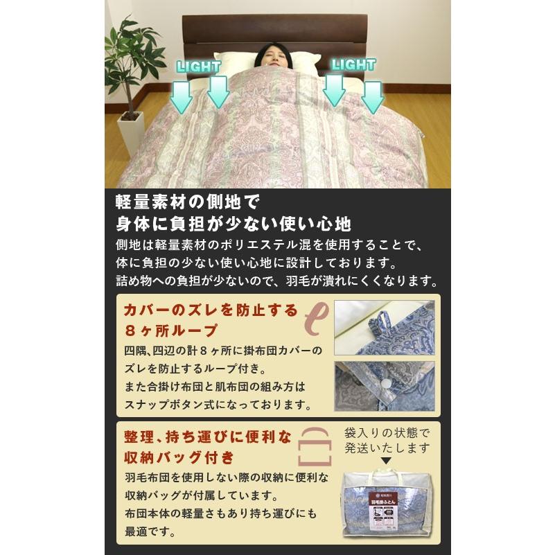 昭和西川 羽毛布団 2枚合わせ セミダブルロング 170×210cm ホワイト