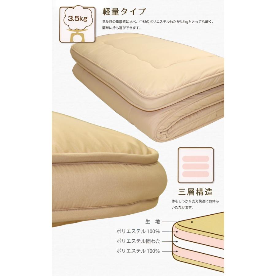昭和西川 マチ付き合繊三層式敷き布団（NUシーマ）シングル ムジ