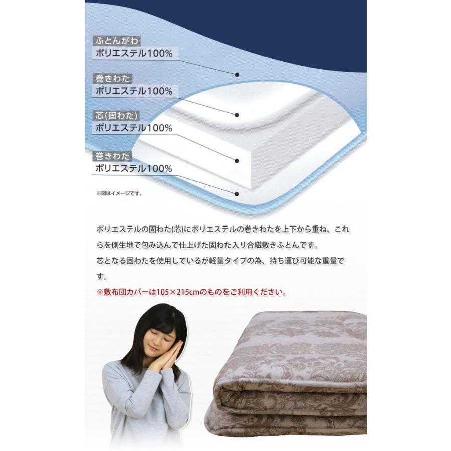 京都西川 固わた入合繊敷き布団 シングルロング 100×210cm(4G7963