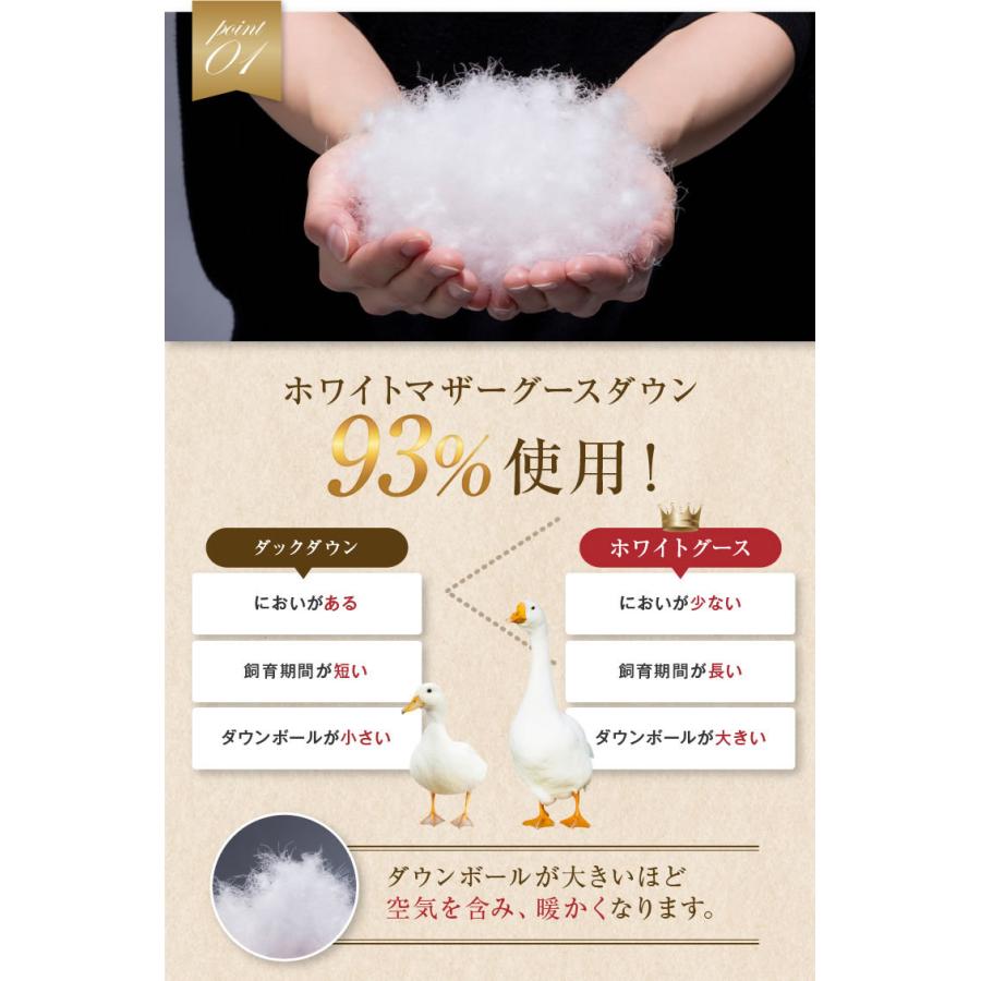 昭和西川 羽毛布団 2枚合わせ 送料無料 セミダブルロング 170×210cm