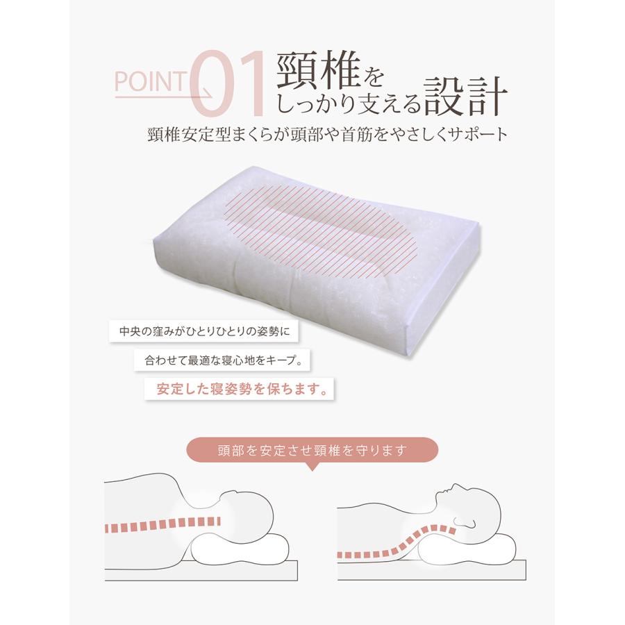 枕 約35×55cm 日本製 ヘルシー ソフトパイプ枕 頸椎安定型 無地
