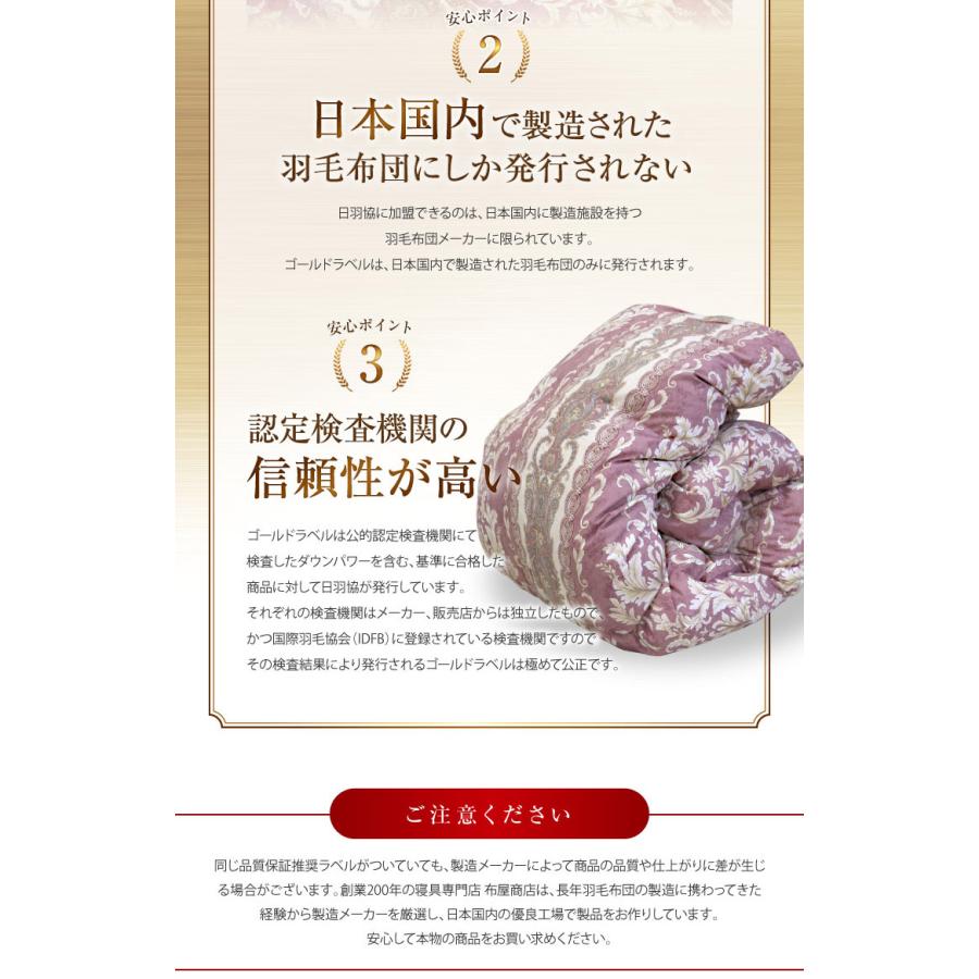 羽毛布団 ロイヤルゴールドラベル 送料無料 シングルロング 150×210cm