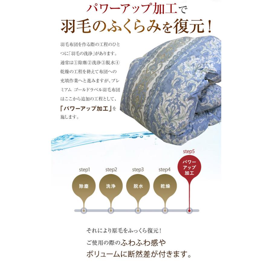 羽毛布団 ロイヤルゴールドラベル 送料無料 シングルロング 150×210cm