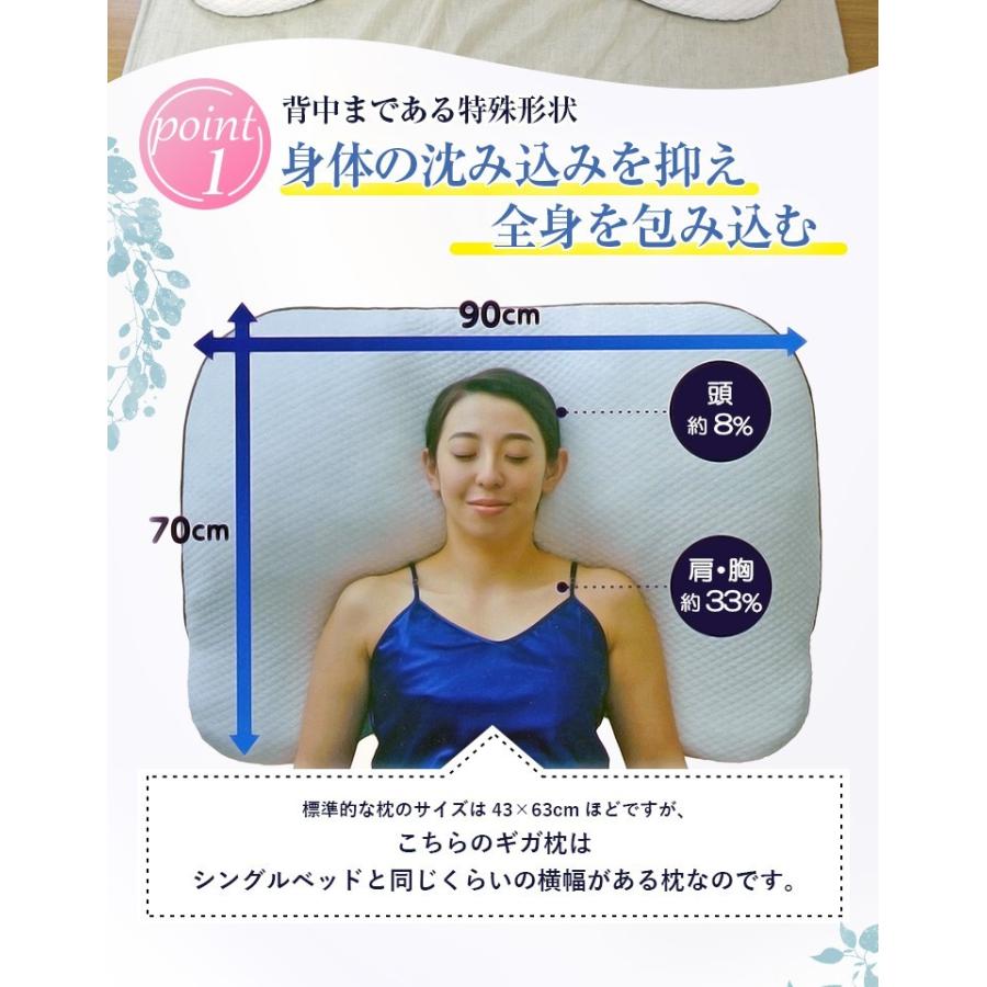 枕 昭和西川 ギガ枕 GIGA MAKURA (DR-10000) 約90×70×9.5cm 専用カバー付 収納袋付 高さ調整シート付 特殊形状 BIGSIZE 大きいまくら 側生地洗濯可 :7731:超寝具店ヌノヤYahoo!店 - 通販 - Yahoo!ショッピング 枕 昭和西川 ギガ枕 GIGA MAKURA (DR-10000) 約90×70×9.5cm 専用カバー付 収納袋付 高さ調整シート付 特殊形状 BIGSIZE 大きいまくら 側生地洗濯可 :7731:超寝具店ヌノヤYahoo!店 - 通販 - Yahoo!ショッピング