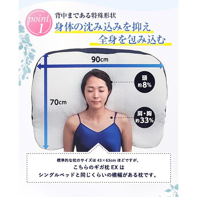 昭和西川 枕 送料無料 GIGA MAKURA ギガ枕 EX (GI-10000) 約90 昭和西川 枕 送料無料 GIGA MAKURA ギガ枕 EX (GI-10000) 約90