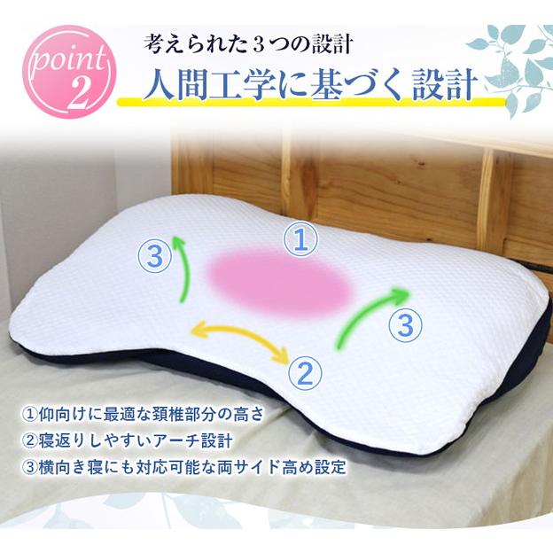 昭和西川 枕 送料無料 GIGA MAKURA ギガ枕 EX (GI-10000) 約90 昭和西川 枕 送料無料 GIGA MAKURA ギガ枕 EX (GI-10000) 約90