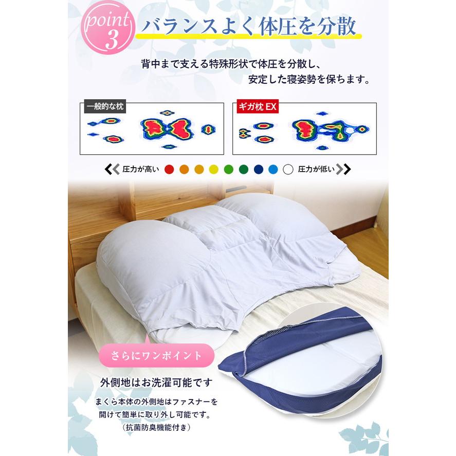 昭和西川 枕 送料無料 GIGA MAKURA ギガ枕 EX (GI-10000) 約90 昭和西川 枕 送料無料 GIGA MAKURA ギガ枕 EX (GI-10000) 約90