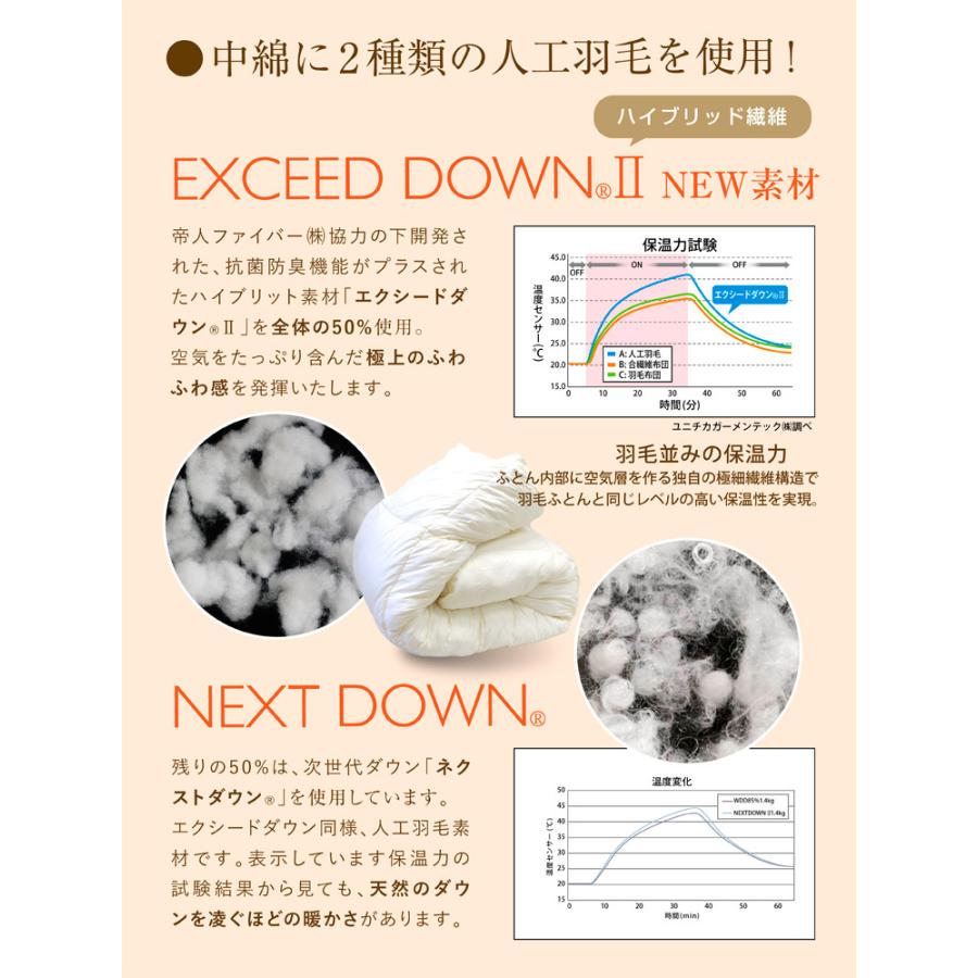 昭和西川 掛け布団 抗菌防臭 2枚合わせ 洗える 合繊掛けふとん SL