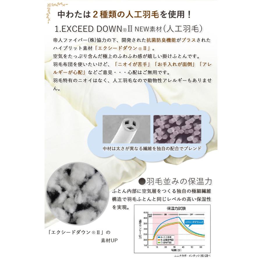 昭和西川 掛けふとん 合繊肌掛けふとん S シングルサイズ 約140×190cm