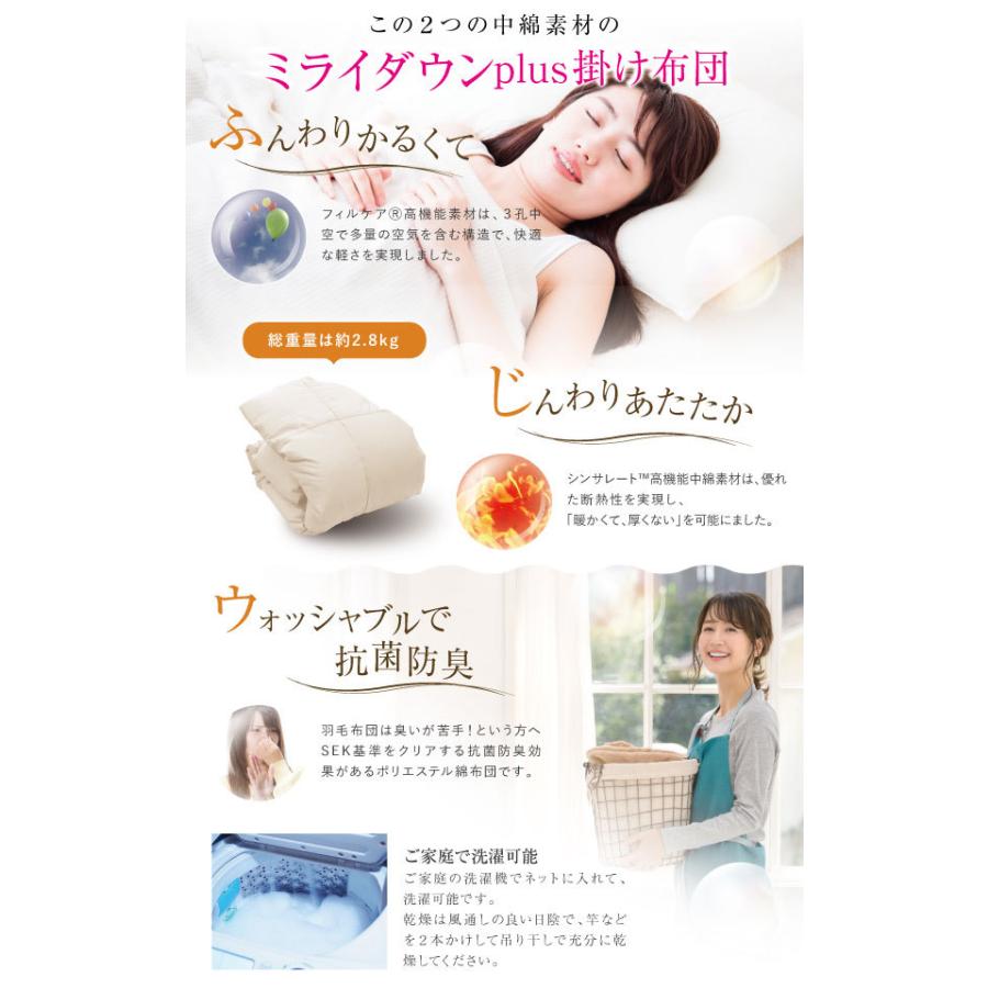 掛け布団 送料無料 シングルロング 150×210cm ミライダウンplus 中わた