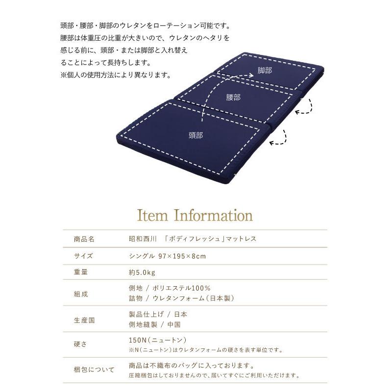 昭和西川 マットレス シングル 97×195cm×8cm ボディフレッシュ