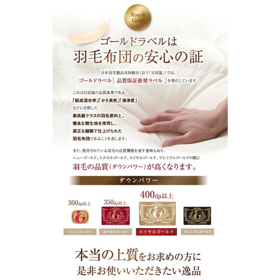 羽毛布団 昭和西川 シングルロング150×210cm カナダ産ホワイトダック