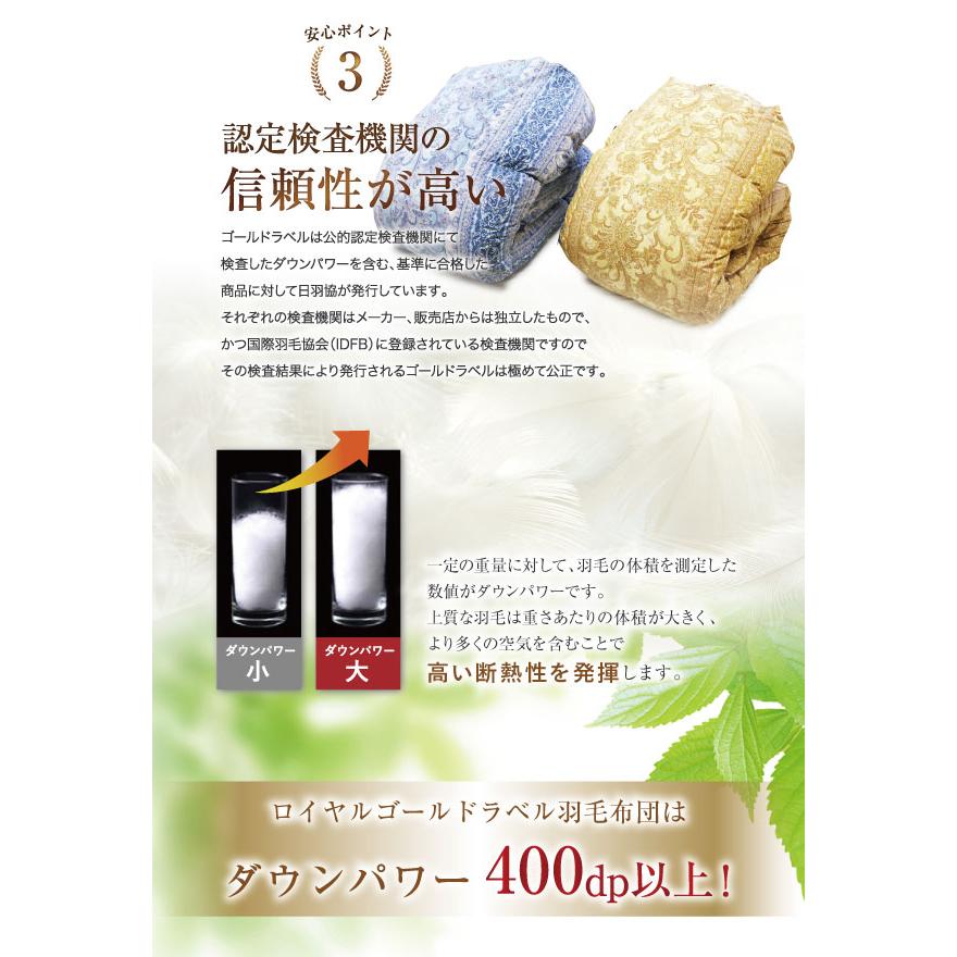 シングル 西川の羽毛掛け布団　カナダ産高級羽毛ダウン90％フェザー10％ シングル 西川の羽毛掛け布団 カナダ産高級羽毛ダウン90