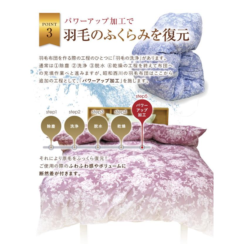 羽毛布団 昭和西川 2層式 増量1.2kg ホワイトダックダウン85% シングル