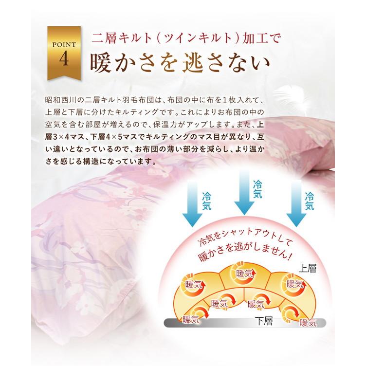羽毛布団 昭和西川 2層式 増量1.2kg ホワイトダックダウン85% シングル