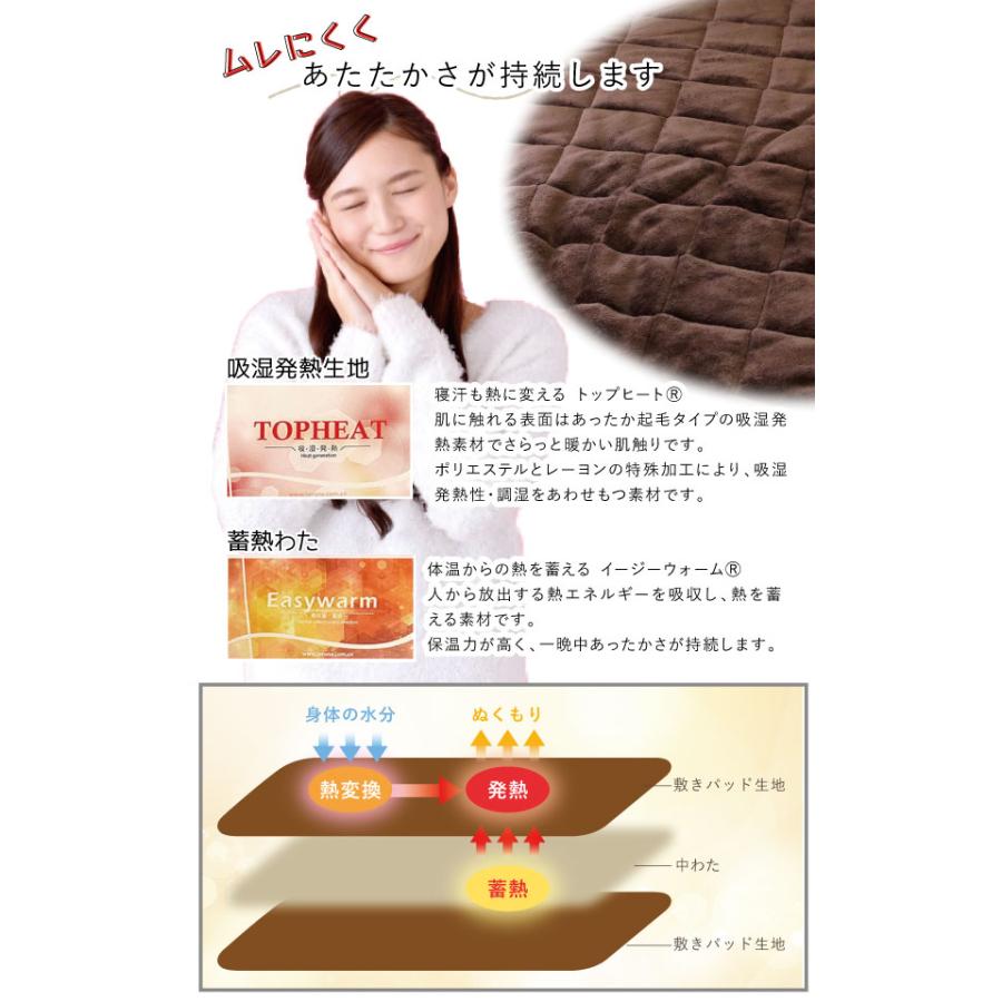 敷きパッド ダブル 140×205cm パッと置くだけ簡単敷きパッド