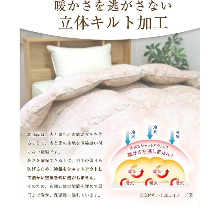 羽毛布団 西川 送料無料 セミダブルロング 175×210cm ホワイトダック