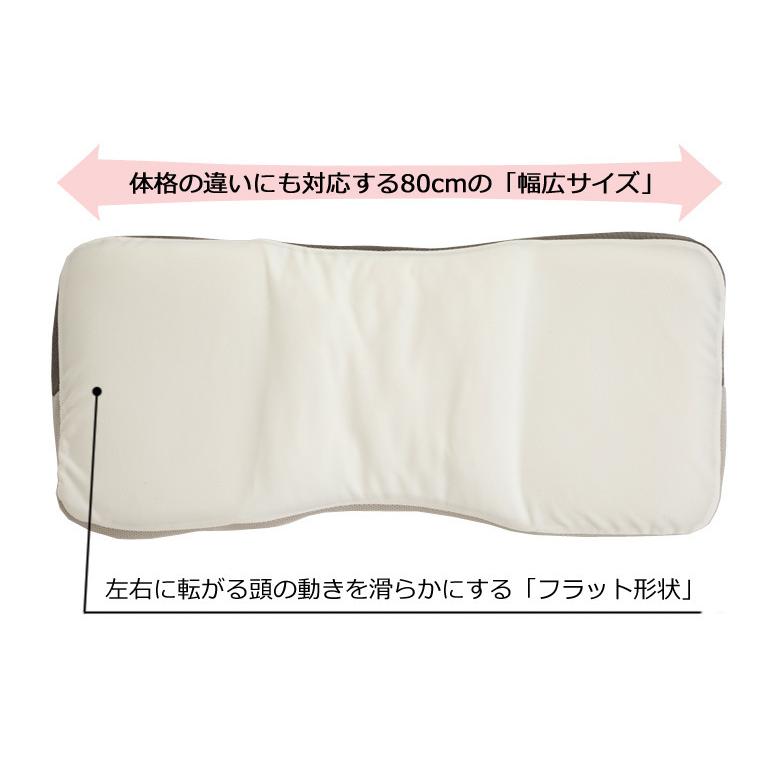 パラマウントベッド（PARAMOUNT BED） 枕 まくら アクティブスリープ