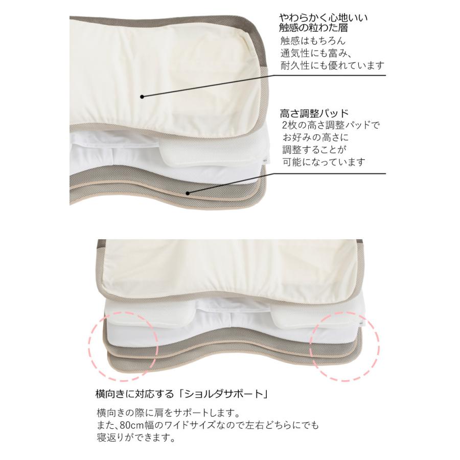 パラマウントベッド枕　新品同様　アクティブスリープ PILLOW(ピロー) | Active Sleep(アクティブスリープ)公式通販サイト