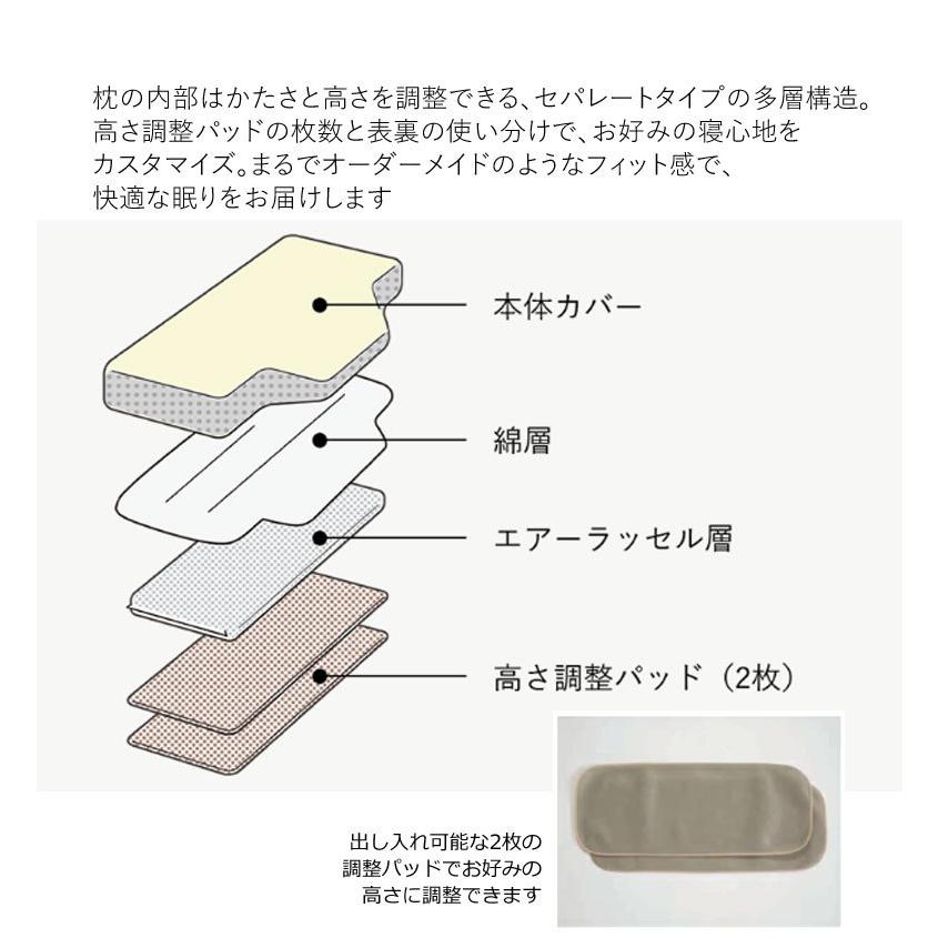 枕 まくら パラマウントベッド アクティブスリープ ピロー 仰向き用 寝返りしやすい ビッグサイズ やわらかめ 高さ調節 高さ調整 | パラマウントベッド | 04