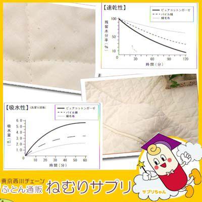 ガーゼケット　ピュアコットンガーゼ　　シングル |  | 02