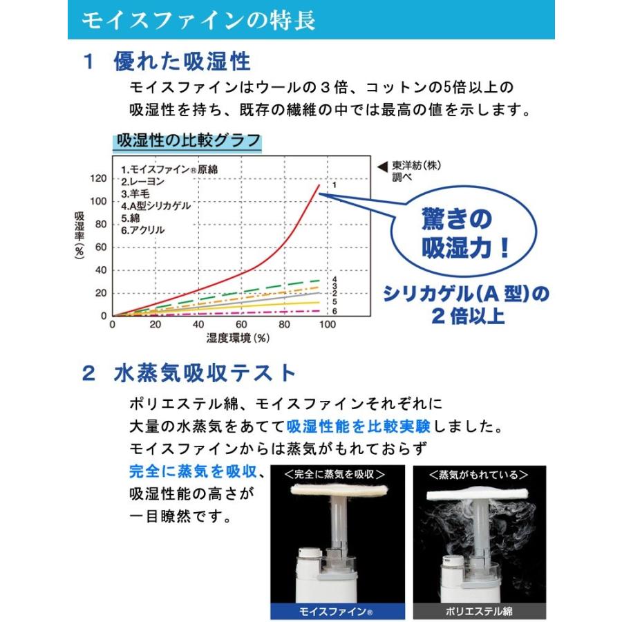 ２枚セット 洗える 除湿シート さらっとファイン スタンダード シングル 東洋紡 モイスファイン使用 除湿マット 防カビ 防ダニ 抗菌 消臭 結露対策 コスパ 人気 |  | 03