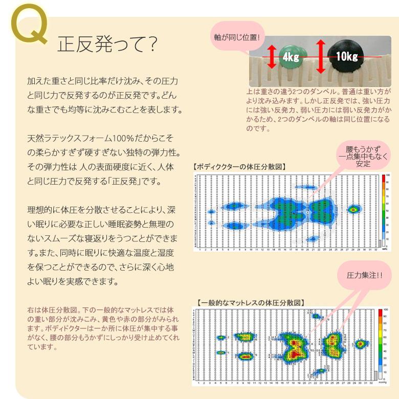枕 ボディドクター ドクターピロー 低め 5cm まくら 正規品 保証付き 日本製 天然素材 ラテックス マシュマロ ふわふわ ふんわり もっちり ピロー |  | 03