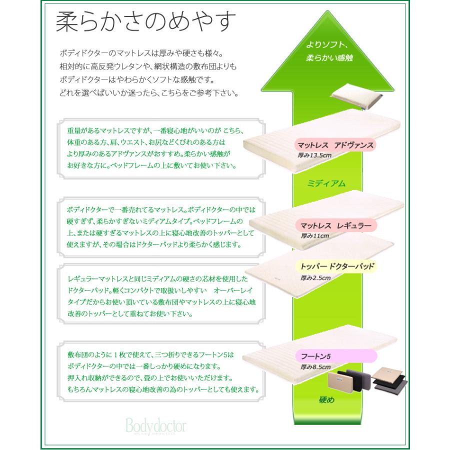 ボディドクター マットレス A アドバンス セミダブル 120×195×13.5 保証付き 正規品 厚み11cm 敷き布団 マットレスA 正反発 ラテックス Bodydoctor |  | 14