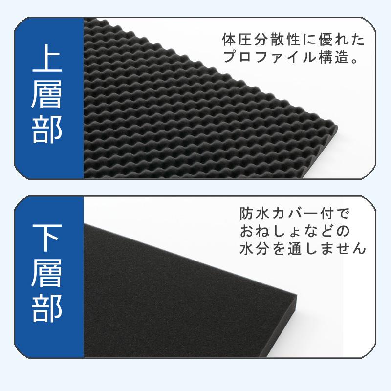 家庭用洗濯機OK 速乾 マットレス シングル 三つ折り 高反発 9cm 点で支える QIREI laundry 洗えるマットレス 防水 おねしょ 介護 ペット |  | 05