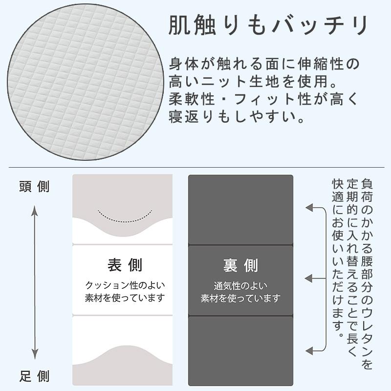 家庭用洗濯機OK 速乾 マットレス シングル 三つ折り 高反発 9cm 点で支える QIREI laundry 洗えるマットレス 防水 おねしょ 介護 ペット |  | 07
